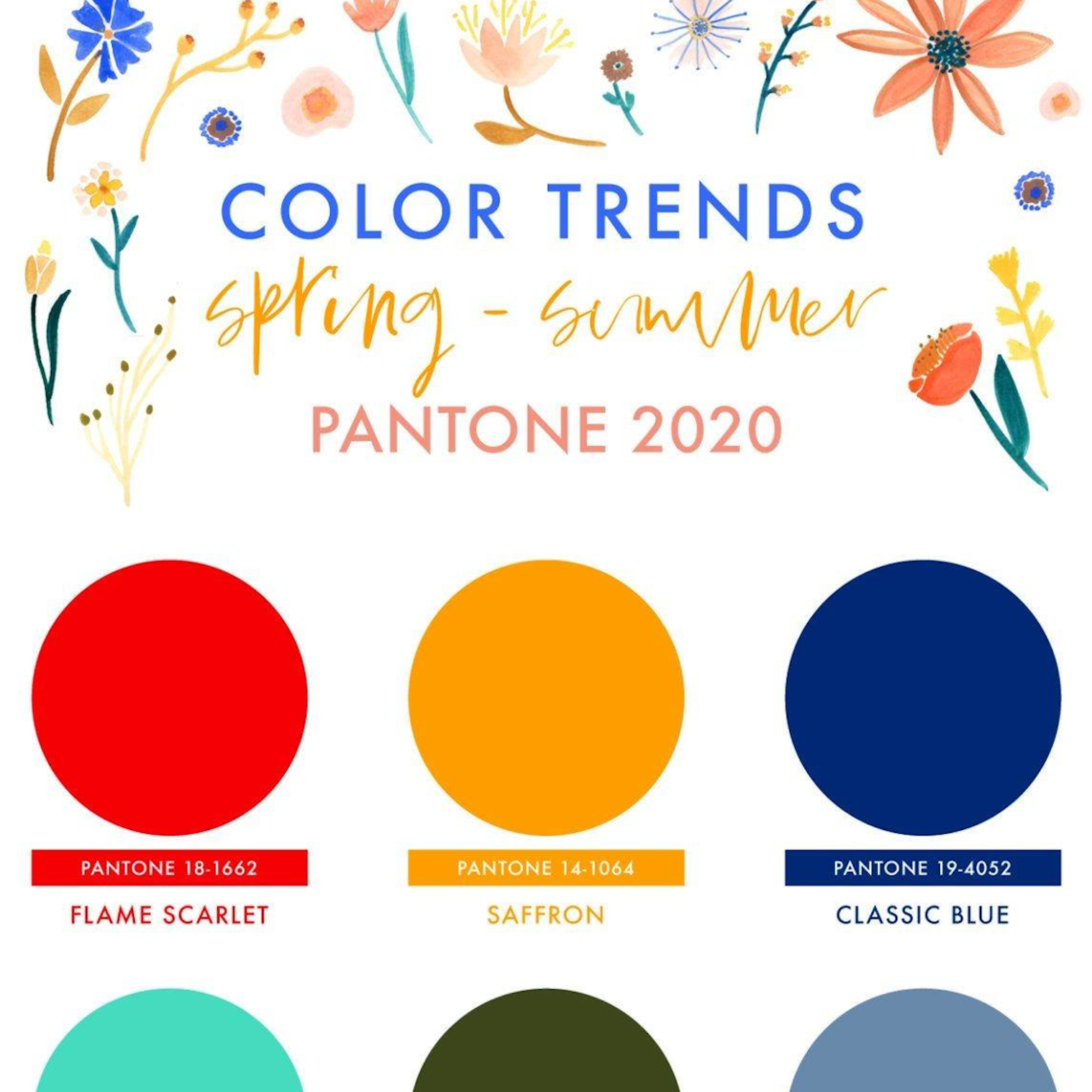 Modne kolory w sezonie 2020